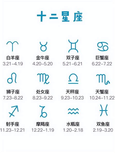 11月22星座|十二星座排序表，十二星座月份表